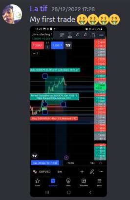 Trader result 4