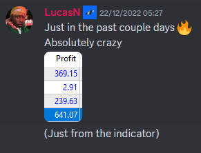 Trader result 6